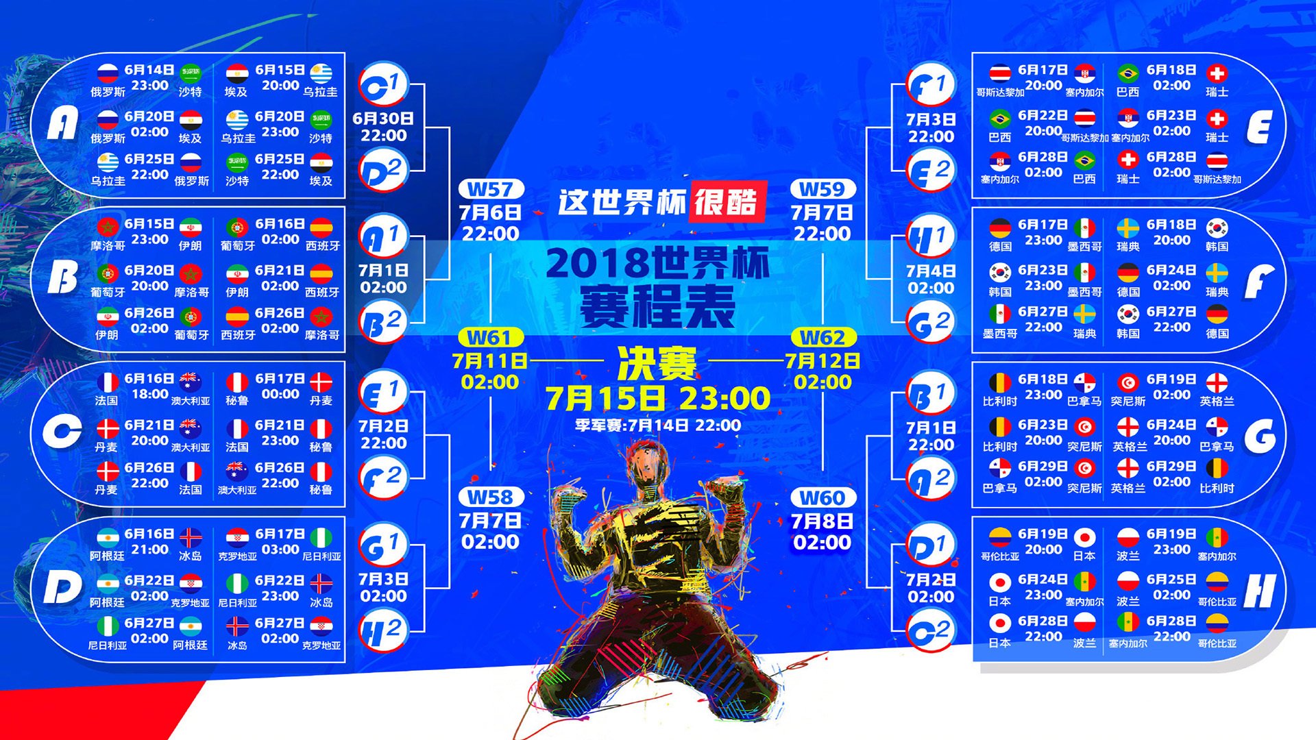 宿命的独行,当世界杯决赛成为最后的唯一命题